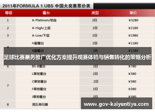 足球比赛票务推广优化方案提升观赛体验与销售转化的策略分析