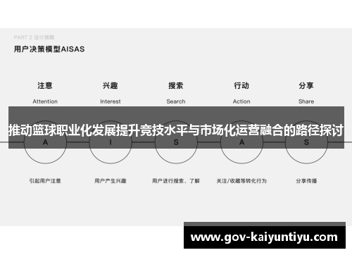 推动篮球职业化发展提升竞技水平与市场化运营融合的路径探讨