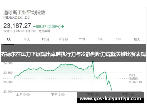 齐德尔在压力下展现出卓越执行力与冷静判断力成就关键比赛表现