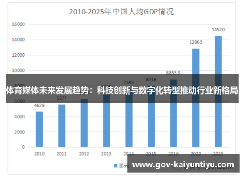 体育媒体未来发展趋势：科技创新与数字化转型推动行业新格局