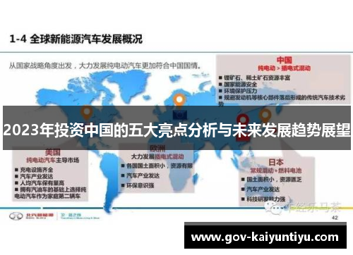 2023年投资中国的五大亮点分析与未来发展趋势展望