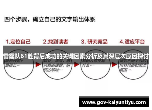 雷霆队61胜背后成功的关键因素分析及其深层次原因探讨