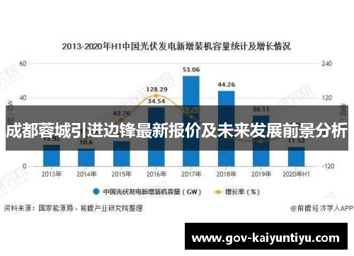 成都蓉城引进边锋最新报价及未来发展前景分析