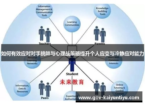 如何有效应对对手挑衅与心理战策略提升个人应变与冷静应对能力