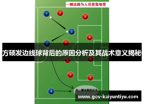 方硕发边线球背后的原因分析及其战术意义揭秘