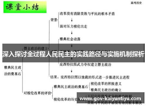 深入探讨全过程人民民主的实践路径与实施机制探析