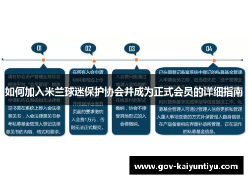 如何加入米兰球迷保护协会并成为正式会员的详细指南