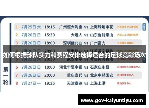 如何根据球队实力和赛程安排选择适合的足球竞彩场次